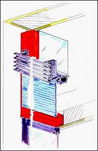 Fassade